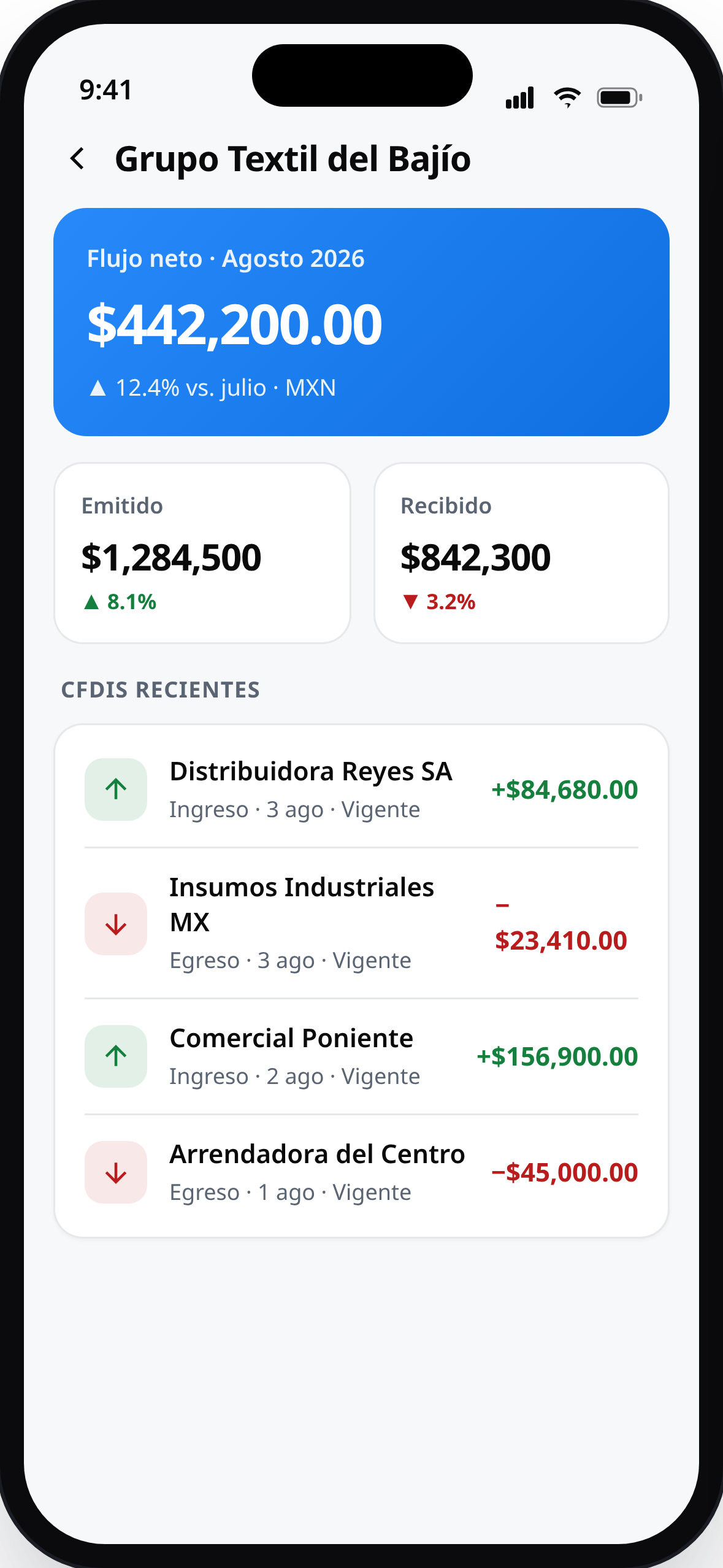 Resumen fiscal y flujo de caja de un RFC en la app Clarisfy